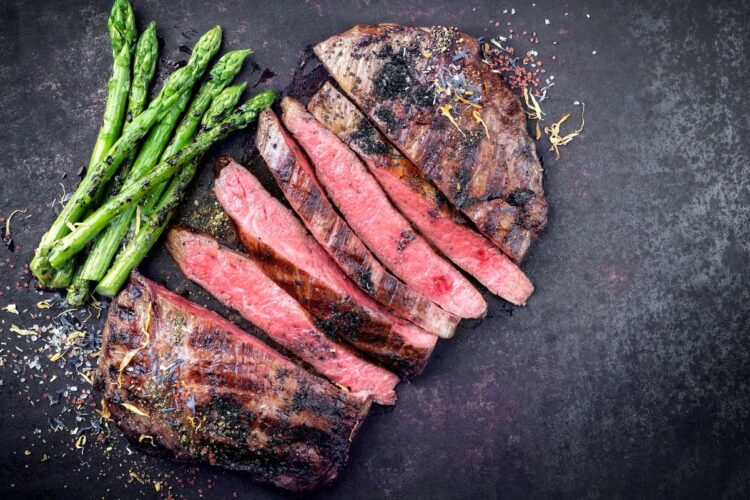 Grilled Sweet and Spicy Flank Steak (Weight Watchers) Nesting Lane