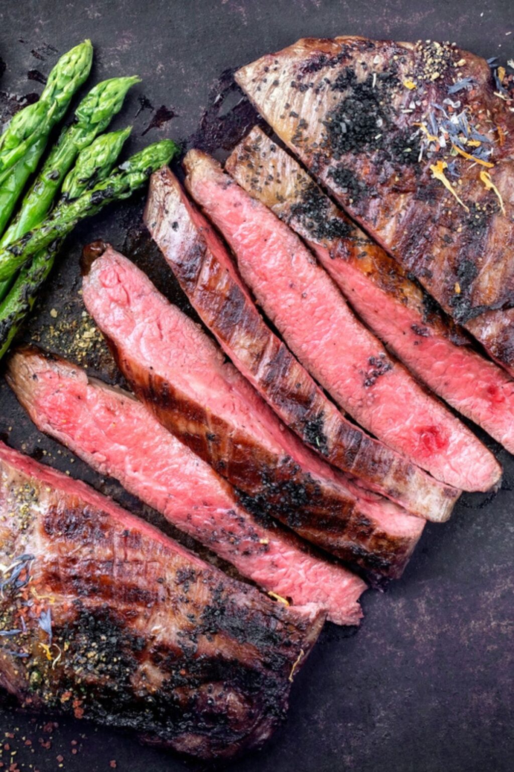 Grilled Sweet and Spicy Flank Steak (Weight Watchers) Nesting Lane